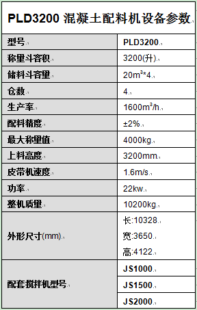 PLD3200混凝土配料機(jī)設(shè)備參數(shù)